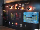 The Arecibo Observatory - ARECIBO